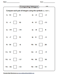 Comparing Integers using Symbols | Level 1