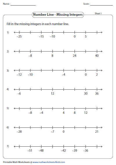 adding-and-subtracting-rational-numbers-worksheets