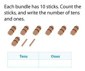 How Many Bundles of Tens and Ones?