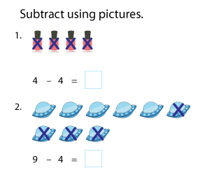 Subtraction within 10 Using Pictures