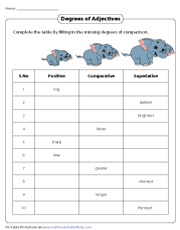 Comparative and Superlative Adjectives Worksheets