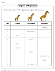 Completing a Degree of Adjectives Table