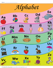 A to Z Alphabet Chart