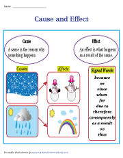 Cause and Effect Chart