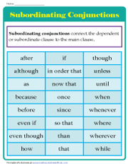 Subordinating Conjunctions Chart