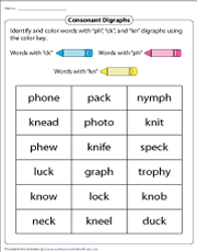 Sorting Words with Digraphs | PH, KN, CK
