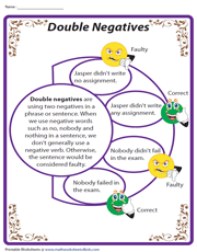 Double Negatives Chart