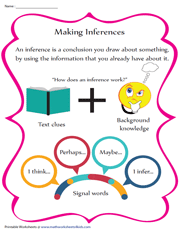Inference Worksheets | Making Inferences