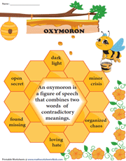 Oxymoron | Chart