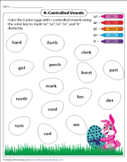 Coloring R-Controlled Vowel Types