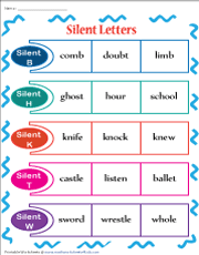 Silent Letters Chart