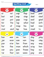 Spelling Words List | Level A