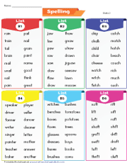 Second Grade Spelling Worksheets