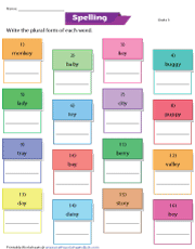 Unit C15 | Plurals with -s and -ies