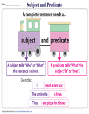 Subject and Predicate Chart