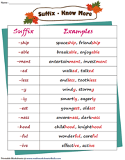 List of Suffixes