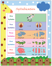Syllable Poster