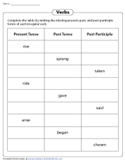 Completing a Verb Form Table
