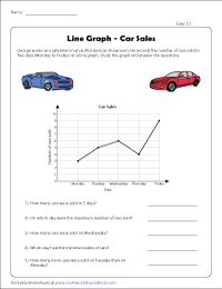 Interpreting Line Graph: Easy