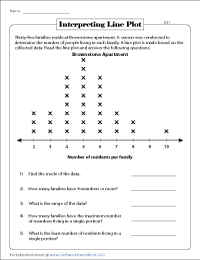 Line Plot Worksheets