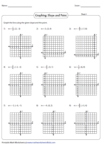 find-slope-from-graph-worksheet