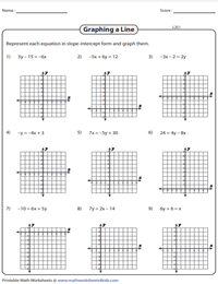 Slope-intercept Form of Equation of a Line Worksheets