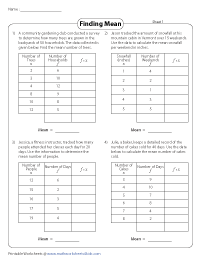 Find the Mean From a Frequency Table