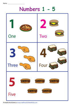 Numbers up to 5 | Food-Themed