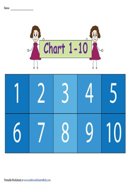 Numbers up to 10 | Chart