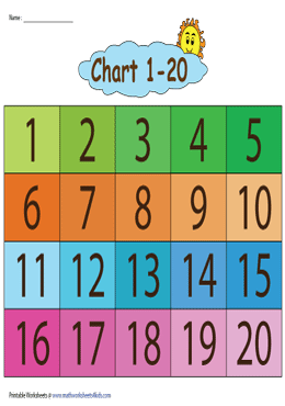 Numbers up to 20