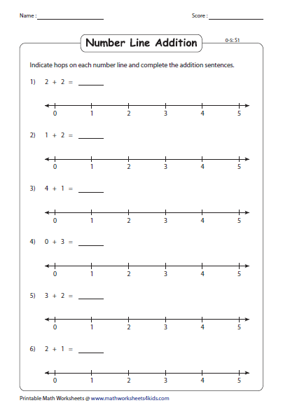 Addition Using Number Line Worksheets