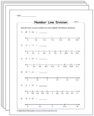 Decimal Division using Number Lines