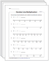 Decimal Multiplication using Number Lines