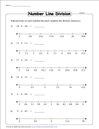 Decimal Division Using Number Lines Worksheets