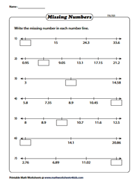 Missing Decimals | Mixed Review: Type 1 - Level 1