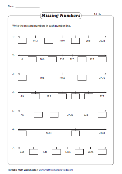 decimals-on-a-number-line-worksheets