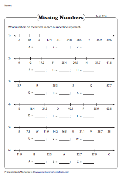 Put Decimal Numbers On Number Line Worksheet
