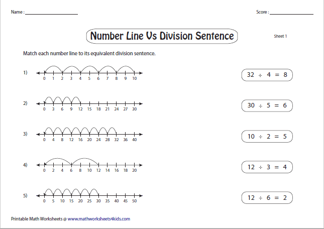 division using number line worksheets