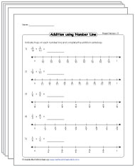 Adding Fractions Using a Number Line Model