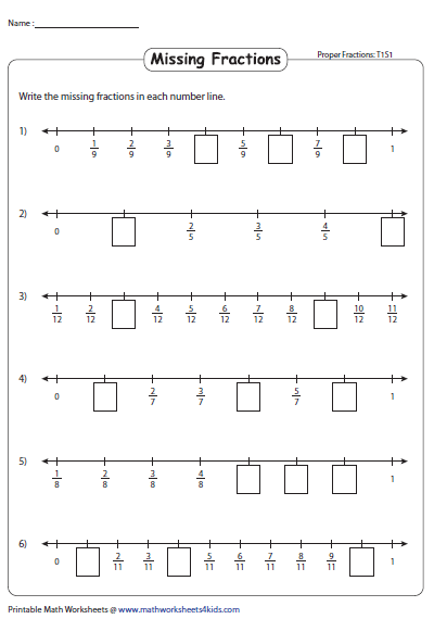 Fractions On A Number Line Worksheets