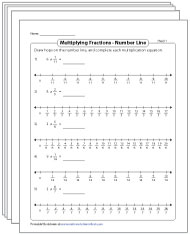 Multiplying Fractions Using a Number Line Model