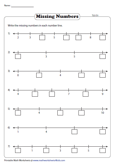 Missing Numbers On Number Line Worksheets