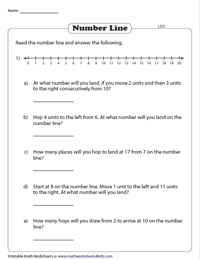 Read the Number Lines: Word Problems | Level 2
