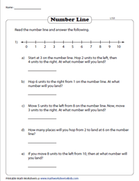 Read the Number Lines: Word Problems | Level 1