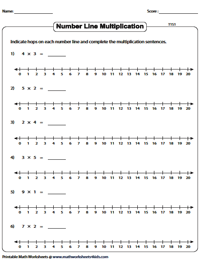 Multiplication Using Number Line Worksheets