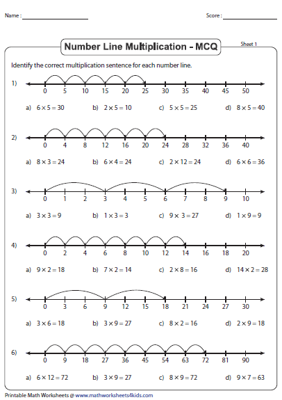  Multiplication Using Number Line Worksheets 