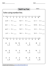Number Line Subtraction