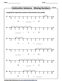 Number Line Subtraction: Missing Numbers