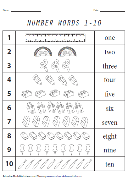 number-names-chart