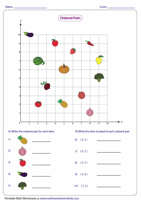 Ordered Pairs And Coordinate Plane Worksheets